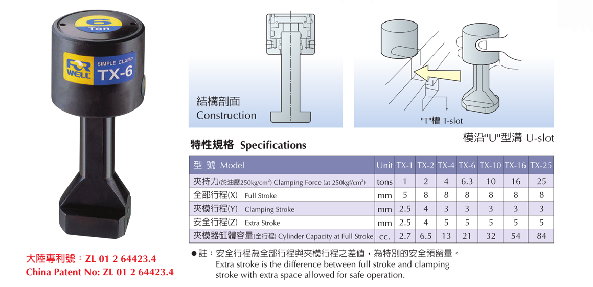 商品詳情-TX型夾模器-P2.jpg